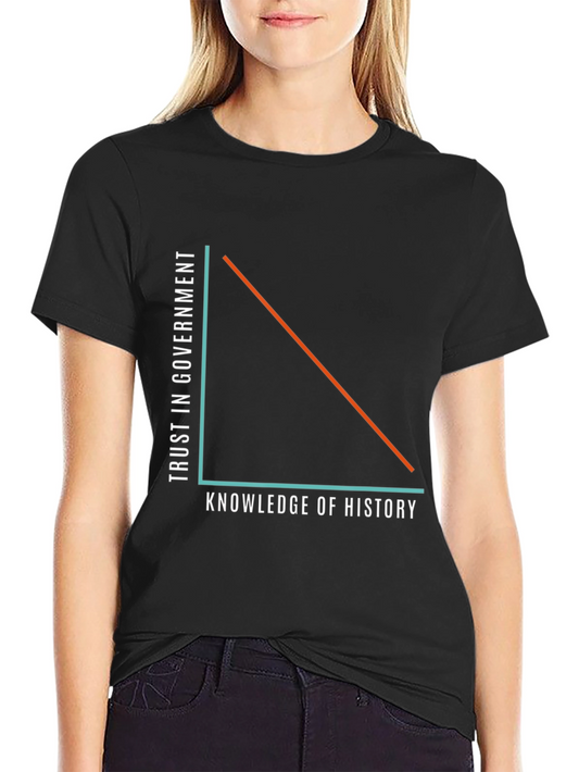 Trust in Government Knowledge of History T-Shirt