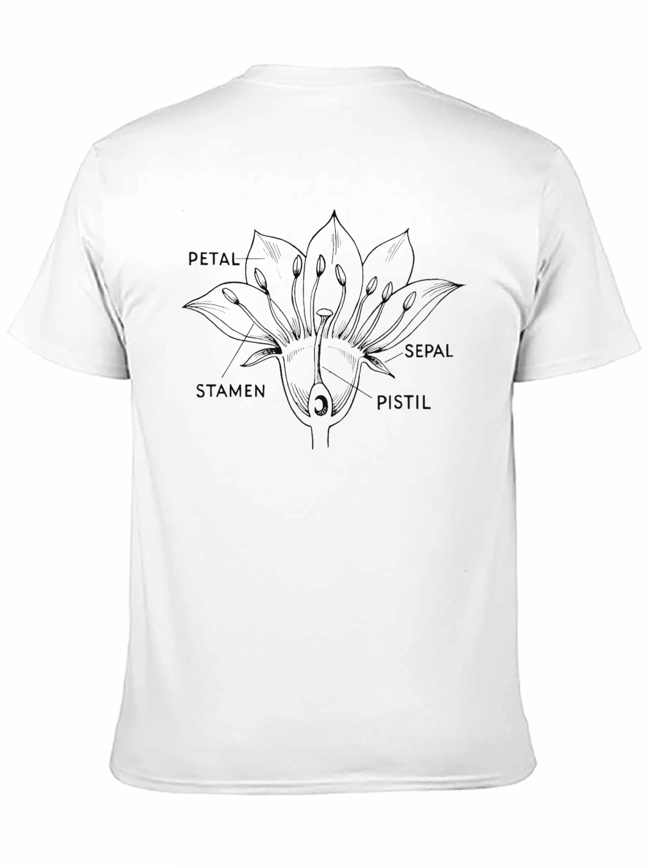 Anatomy of a Flower Black T-Shirt