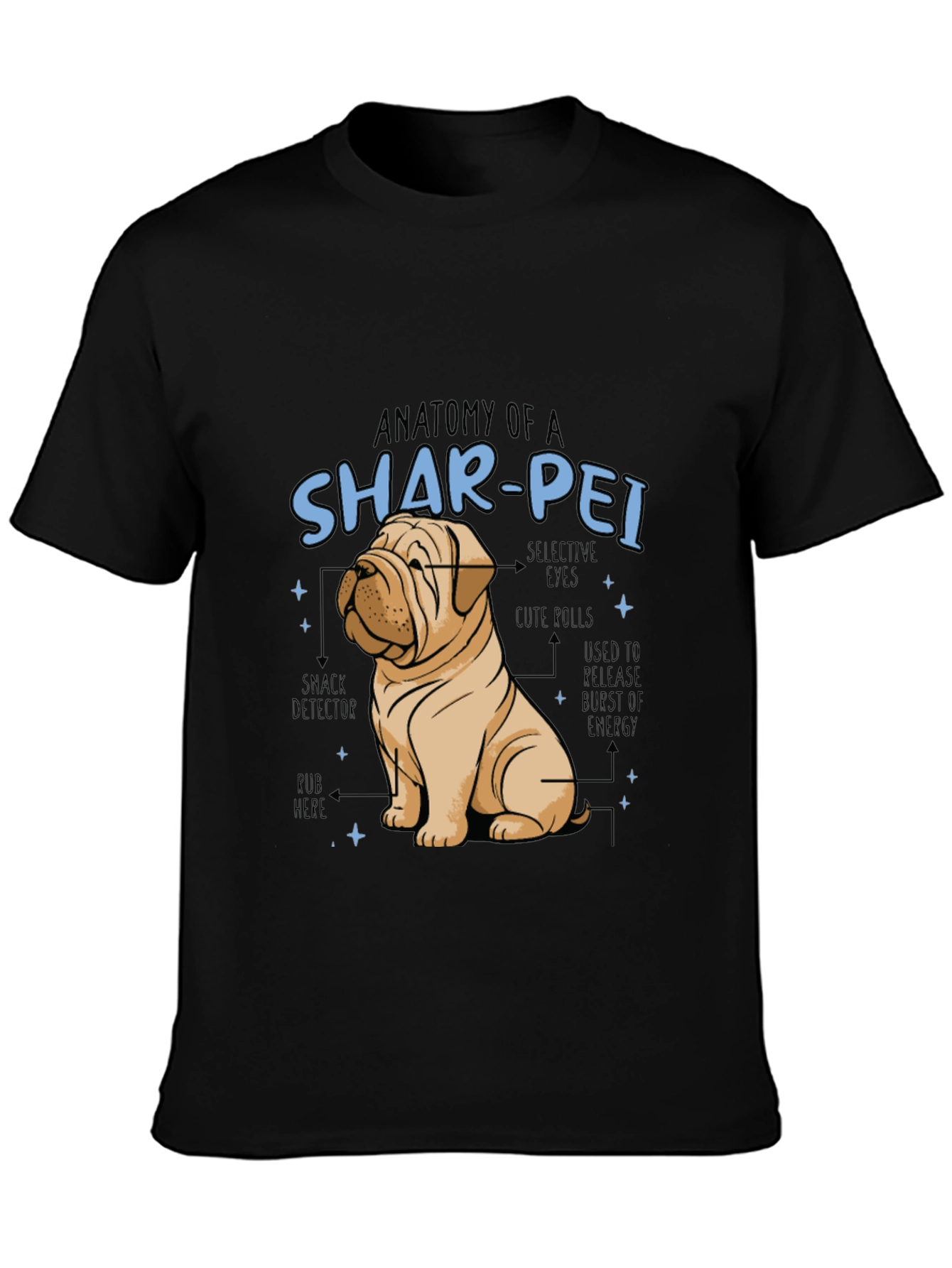 Anatomy of a Shar-Pei Dog T-Shirt