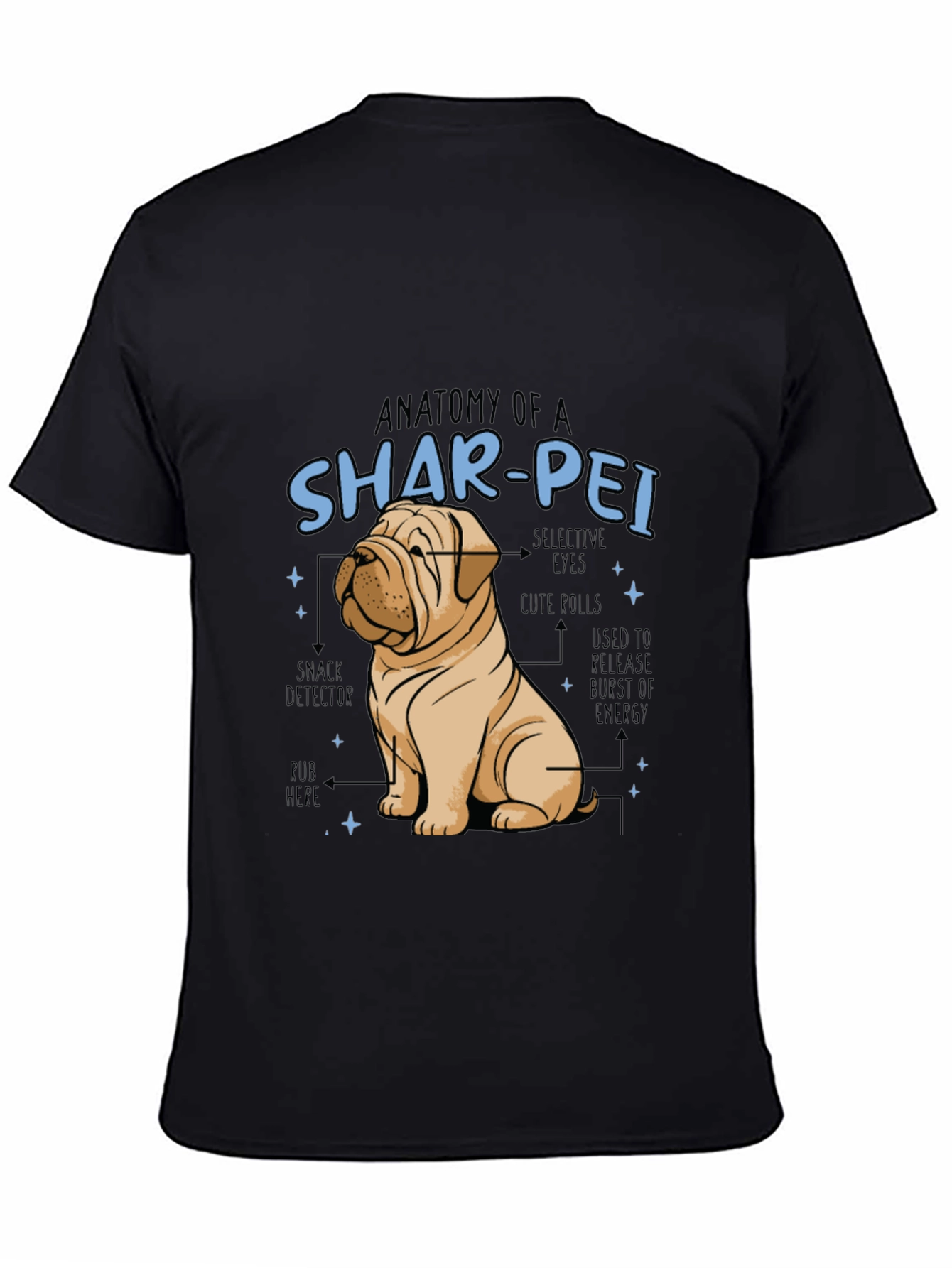 Anatomy of a Shar-Pei Dog T-Shirt
