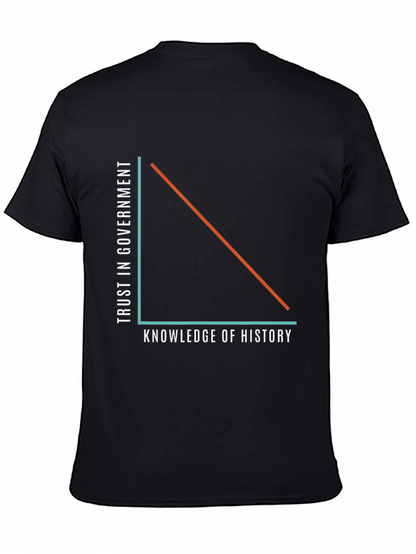Trust in Government Knowledge of History T-Shirt
