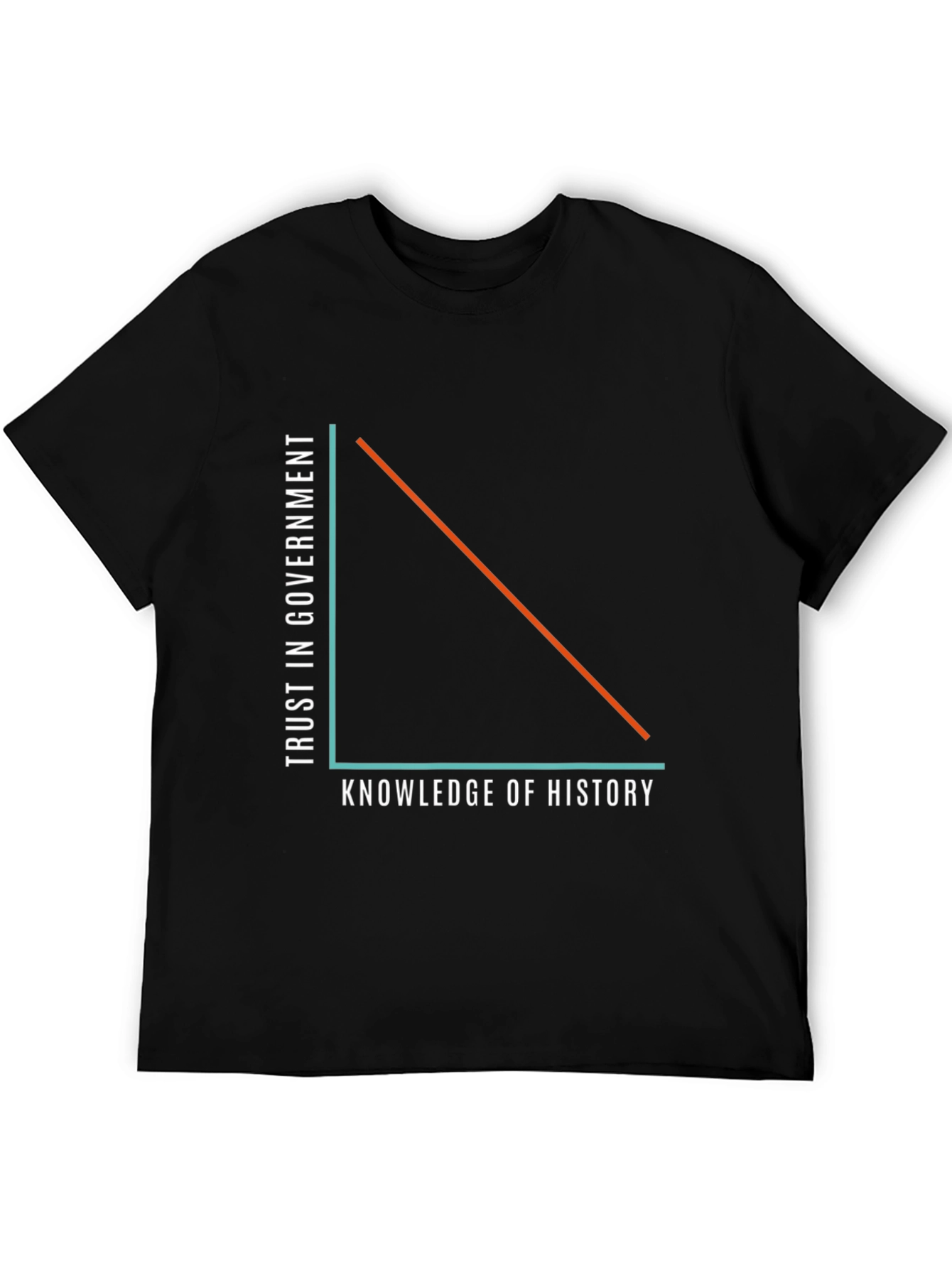 Trust in Government Knowledge of History T-Shirt