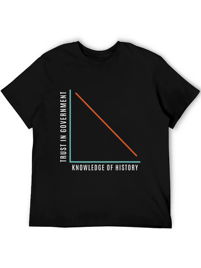 Trust in Government Knowledge of History T-Shirt