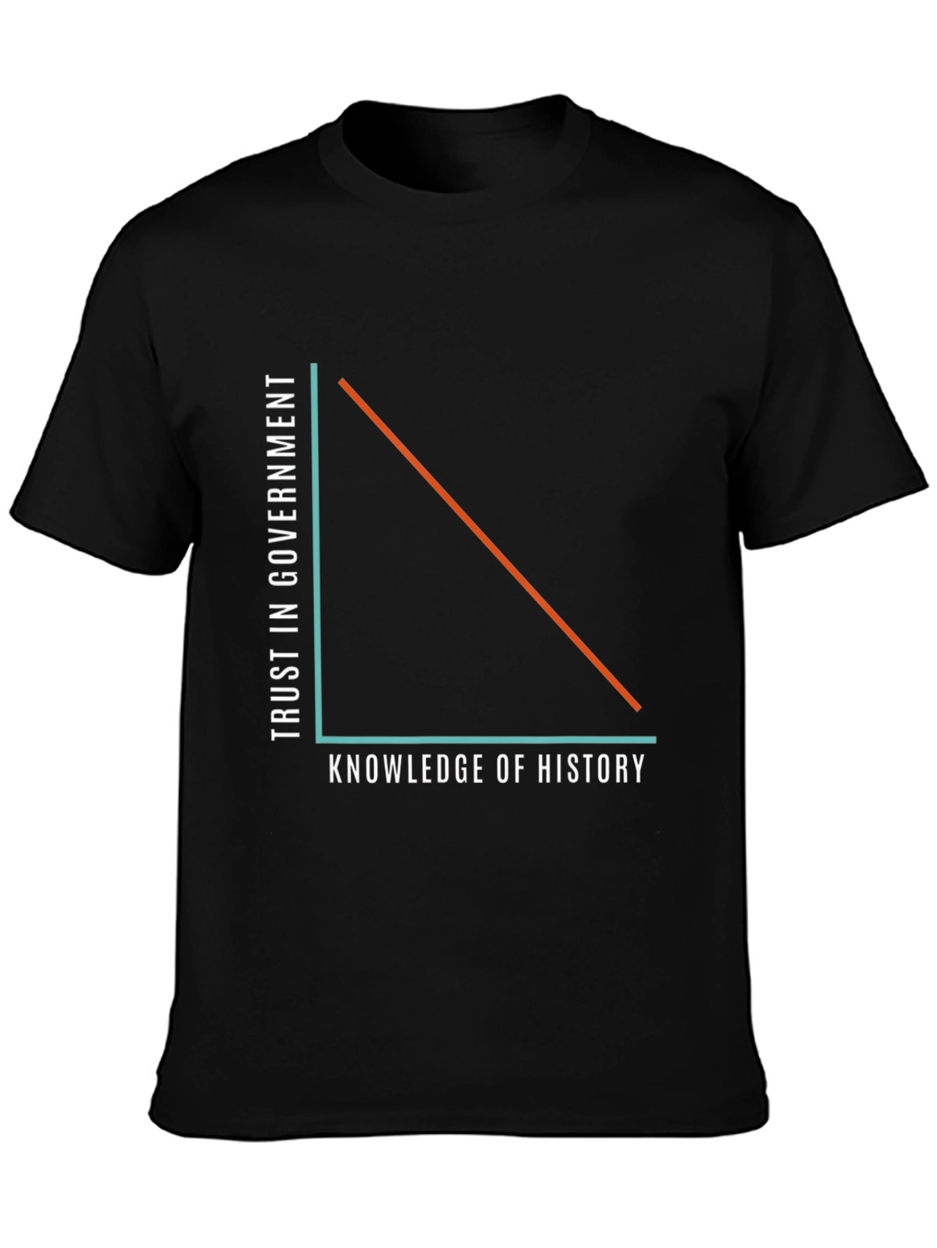 Trust in Government Knowledge of History T-Shirt