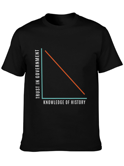 Trust in Government Knowledge of History T-Shirt