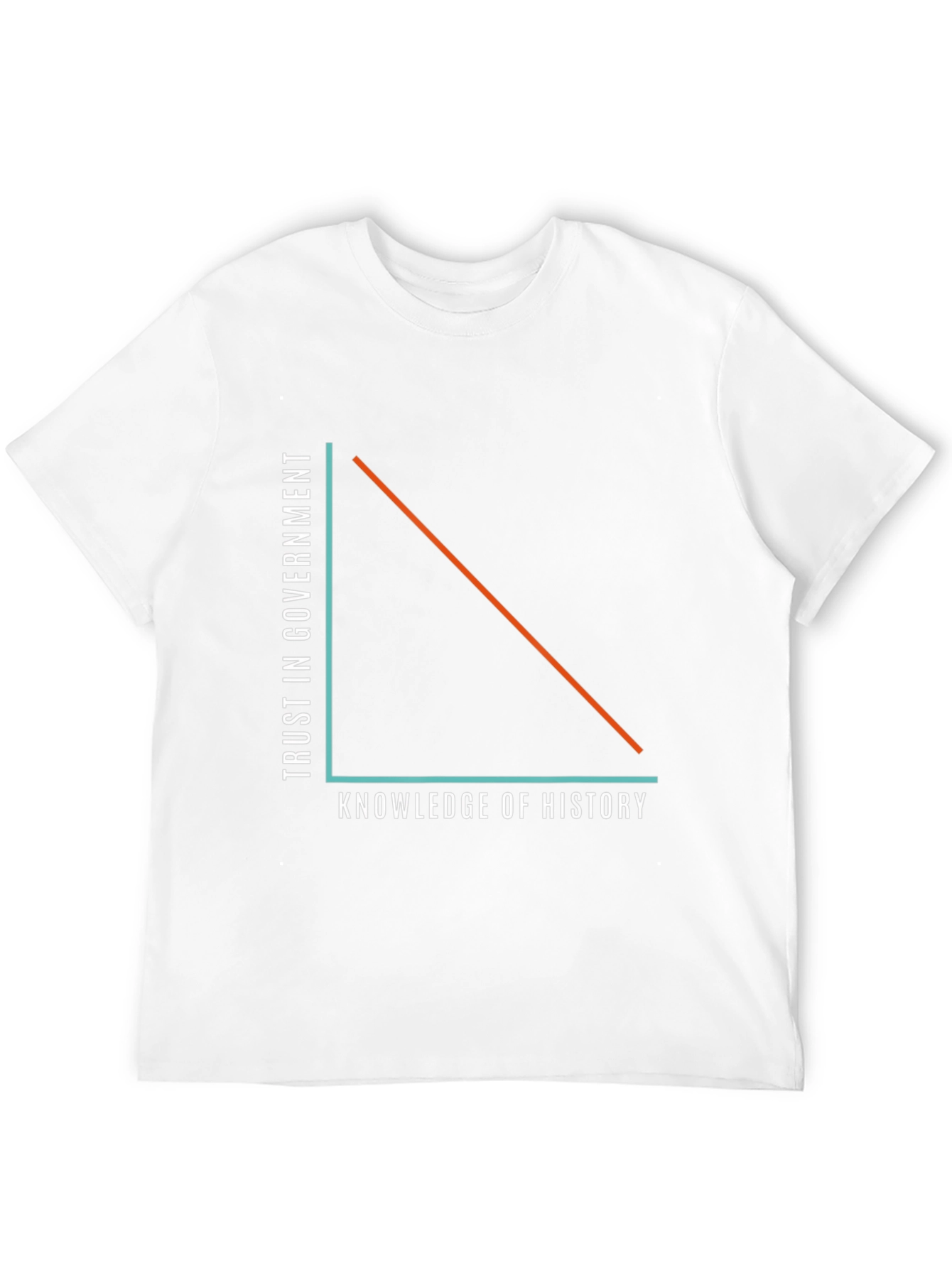 Trust in Government Knowledge of History T-Shirt