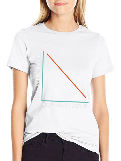 Trust in Government Knowledge of History T-Shirt