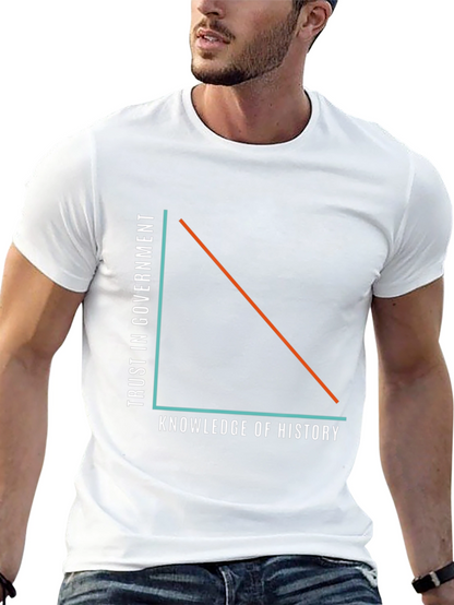 Trust in Government Knowledge of History T-Shirt