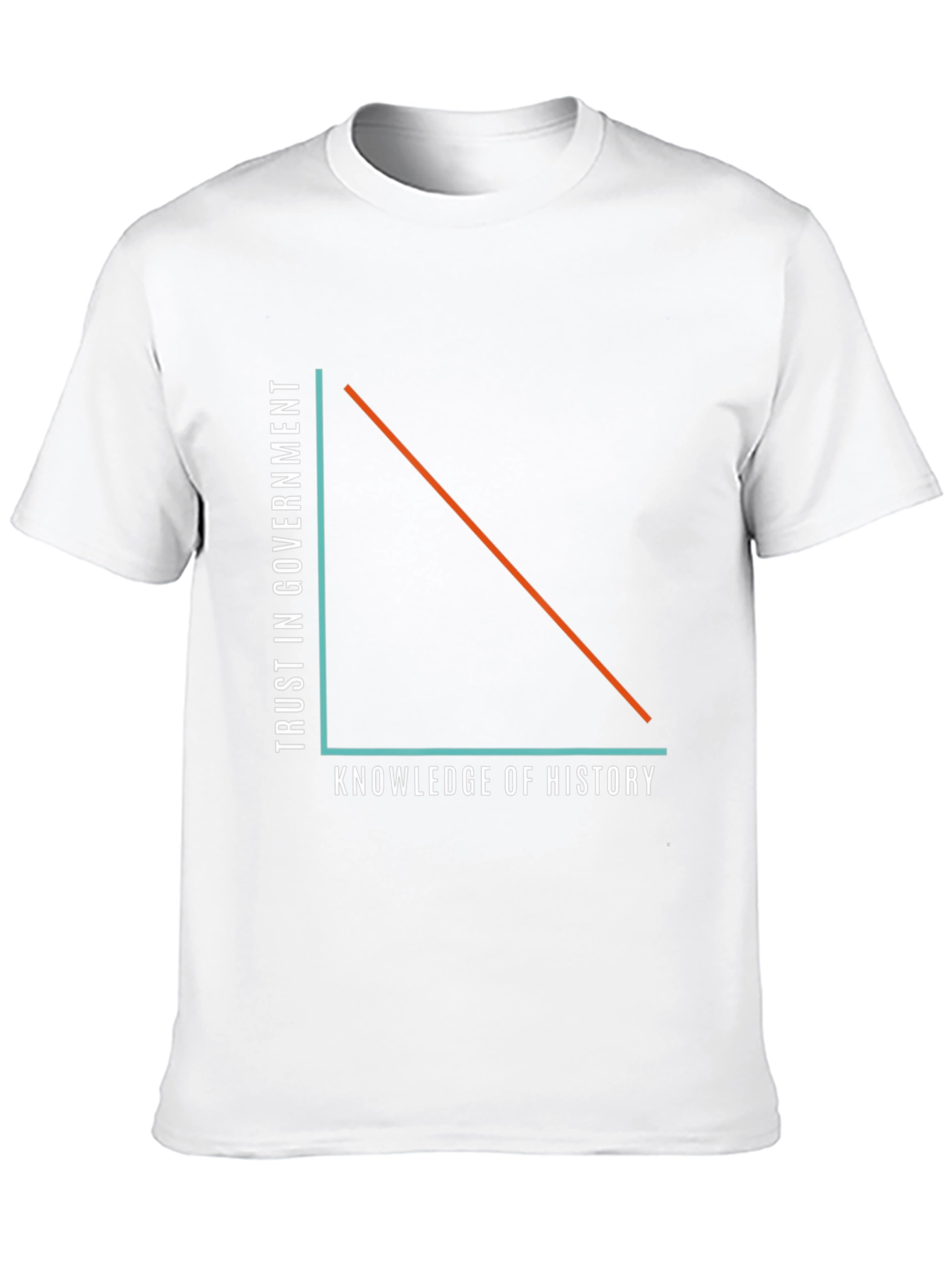 Trust in Government Knowledge of History T-Shirt